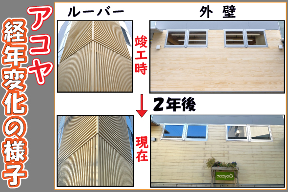 社屋に使用したアコヤルーバーと外壁、竣工から2年経ちました。塗装の影響もあってか、グレーに退色せず、きれいに経年変化しています。　